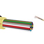 Cable de Fibra Óptica Serie Dx – Riser